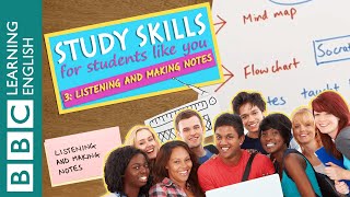 Study Skills – Listening and making notes [upl. by Akemeuwkuhc352]