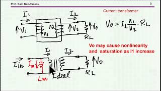 Transformer saturation and gapped core current transformer [upl. by Stromberg]