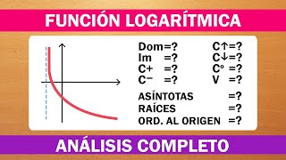 DOMINIO IMAGEN CONJUNTO POSITIVO NEGATIVO CRECIMIENTO Y DECRECIMIENTO  FUNCIÓN LOGARITMICA [upl. by Anayaran]