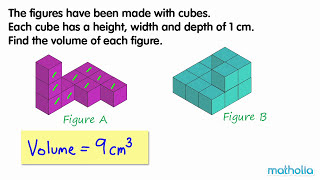 Measuring Volume in Cubic Units [upl. by Brigit]