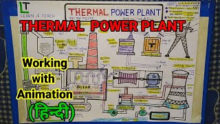 Thermal Power Plant Working with Animation Hindi [upl. by Ruffi]