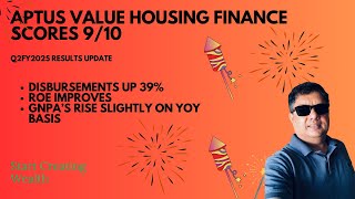 Aptus Value Housing Finance Q2FY2025 update [upl. by Urien]