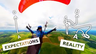 Paragliding XC Flying Tips I How To Get From A to B I Thermalling  Efficiency  Safety [upl. by Kreg796]