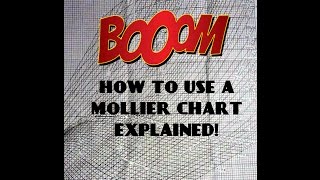 MOLLIER CHART EXPLAINED  EDUCATIONAL VIDEO  NOT A MOTOVLOG [upl. by Esorbma]