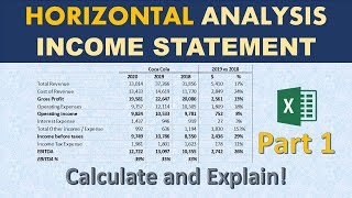 Horizontal analysis of Financial statements Income statement analysis  Part 1 [upl. by Llerad]