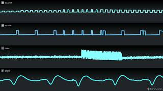 Test Song 2 I Sampled from Game Creator [upl. by Morice]