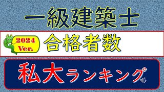 2024Ver一級建築士合格者数、私大ランキング [upl. by Jaworski689]