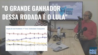 Eleições 2022 Lula lidera pesquisas e Bolsonaro oscila positivamente  Cortes Jogo Político [upl. by Enomor809]