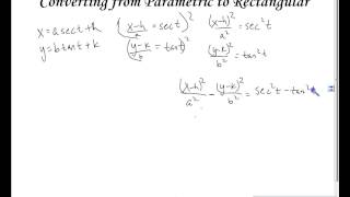 Parametric Form of Conic Sections [upl. by Utas]