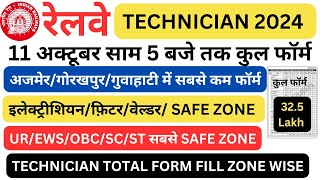 RRB TECHNICIAN TOTAL FORM FILL UP ZONE WISE  RRB TECHNICIAN SAFE ZONE  RAILWAY VACANCY  RRB EXAM [upl. by Darrey]