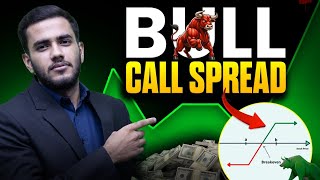 Bull Call Spread Strategy  Maximize Your Options Trading Profits [upl. by Leunas45]