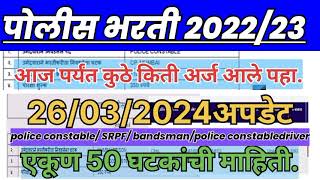 police bharti 2024 आज पर्यंत कुठे किती अर्ज आले पहा पोलीस भरती 2024 policebharti2024 [upl. by Map962]