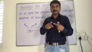 Bredigs arc method Formation of Lyophobic sol [upl. by Hyacinthe]