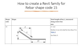 Revit Reinforcement Modelling Editing Revit Rebar Shape Family SC 15 as per BS8666 தமிழில் [upl. by Matthei]