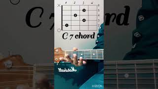 C 7 chord for beginners C7chord  Basic Chords for beginners [upl. by Gold625]