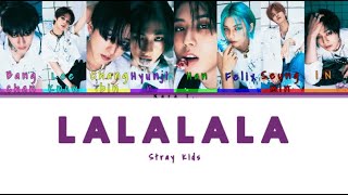 Stray Kids 락 樂 LALALALA Lyrics Color CodedHanRomEng [upl. by Polinski]