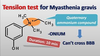 Tensilon test for Myasthenia gravis [upl. by Hilarius]