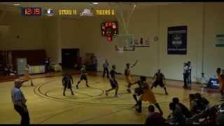 Campbellsville University at WKCTC December 2 2014 LIVE Basketball [upl. by Rodge978]