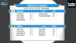 Victorian SubDistrict Cricket Association  South East 1st XI  Round 3  Brighton v Donvale [upl. by Yeloc]