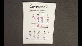 Subtraction 2  Decomposition Method with decimals [upl. by Chlori]