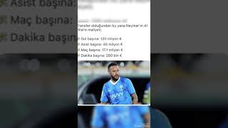 NEYMARIN İNANILMAZ MALİYETİ [upl. by Fania]