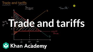 Trade and tariffs  APⓇ Microeconomics  Khan Academy [upl. by Weinberg]