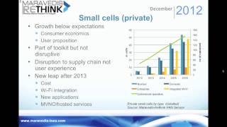 Small Cell Analyst Forecast Shootout [upl. by Sorilda933]