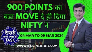 UDTSLearn the right way to forecast Nifty ll Stock Market Weekly Outlook 04Mar To 09Mar2024 [upl. by Aneerahs]