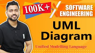 Introduction to UML Unified Modelling Language🤟 with examples  Software Engineering👷‍♂️👷‍♀️ [upl. by Knowles498]