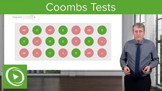 Coombs Tests Direct amp Indirect Coombs – Pediatric Hematology  Lecturio [upl. by Mercola]