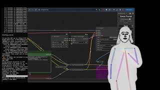 Ananke SDXL HiRes workflow ComfyUI [upl. by Attenaz722]