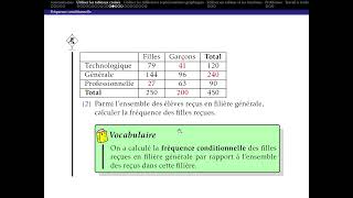 Fréquence conditionnelle [upl. by Artsa]