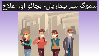 Diseases due to smog  Homeo treatment  By DrSohail Janjua [upl. by Ettesel]