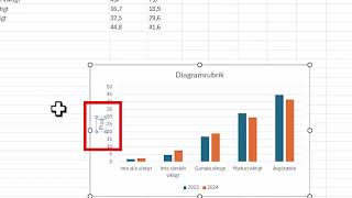 Skapa tabeller diagram och figurer från enkäter Excel amp Word Guide [upl. by Herb]