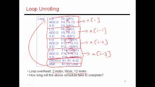 CS6810  Lecture 16 Lectures on CompilerBased ILP [upl. by Eslek]