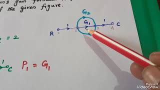 Masons Gain Formula Transfer Function Calculation Signal Flow Graph Control Systems [upl. by Ahsienaj869]