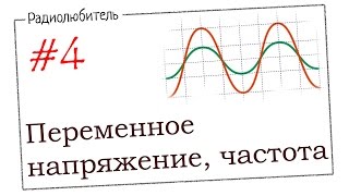 Урок №4 Переменное напряжение Частота [upl. by Adai]