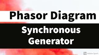 7 Phasor Diagram of Synchronous Generator [upl. by Noived]