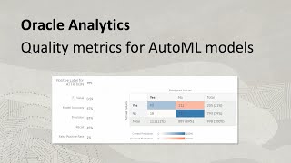 Quality metrics for AutoML models in Oracle Analytics [upl. by Yelreveb]