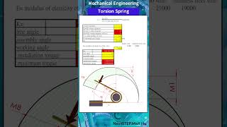 torsionspring spring 扭轉彈簧 扭力彈簧 彈簧 mechanicalengineering 機械 [upl. by Carling]