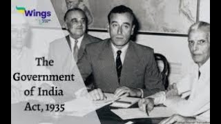 Government of India Act 1935Pakistan Studies Mutalia Pakistan Establishment of Pakistan In Urdu [upl. by Landon]