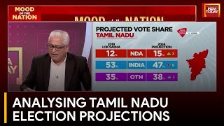 Election Projections Indicate A Shift in Tamil Nadu Vote Share  Rajdeep Sardesai amp Rahul Kanwal [upl. by Laenahtan237]