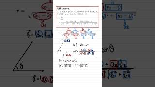 相関係数はベクトルの内積で覚える！共通テスト 相関係数 ベクトル 数学Ⅰ 数学B 高校数学 大学入試 shorts [upl. by Zadack]