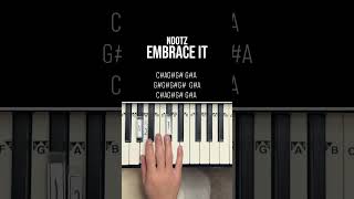 Repeat this pattern to play Embrace It by Ndotz easypiano easypianotutorial [upl. by Fortunio]