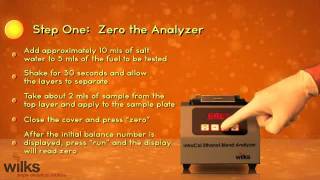 Ethanol Blend Analyzer [upl. by Esinehc864]