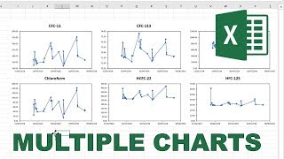 How to quickly make multiple charts in excel [upl. by Laemaj]