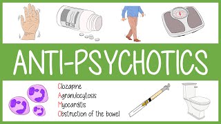 Antipsychotic Mnemonics in 3 Minutes [upl. by Ecnedurp]