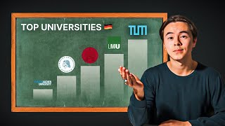 The 5 Best Universities in Germany Very Prestigious [upl. by Tarsuss]