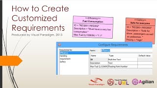 How to Create Customized Requirements [upl. by Fannie316]