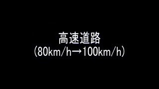 2016年4月 エッセ スピードメーターの誤差を検証してみた [upl. by Analak]